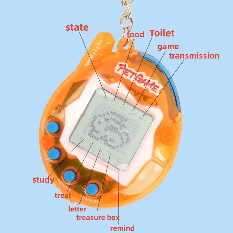 Tamagotchi - Bichinho Virtual