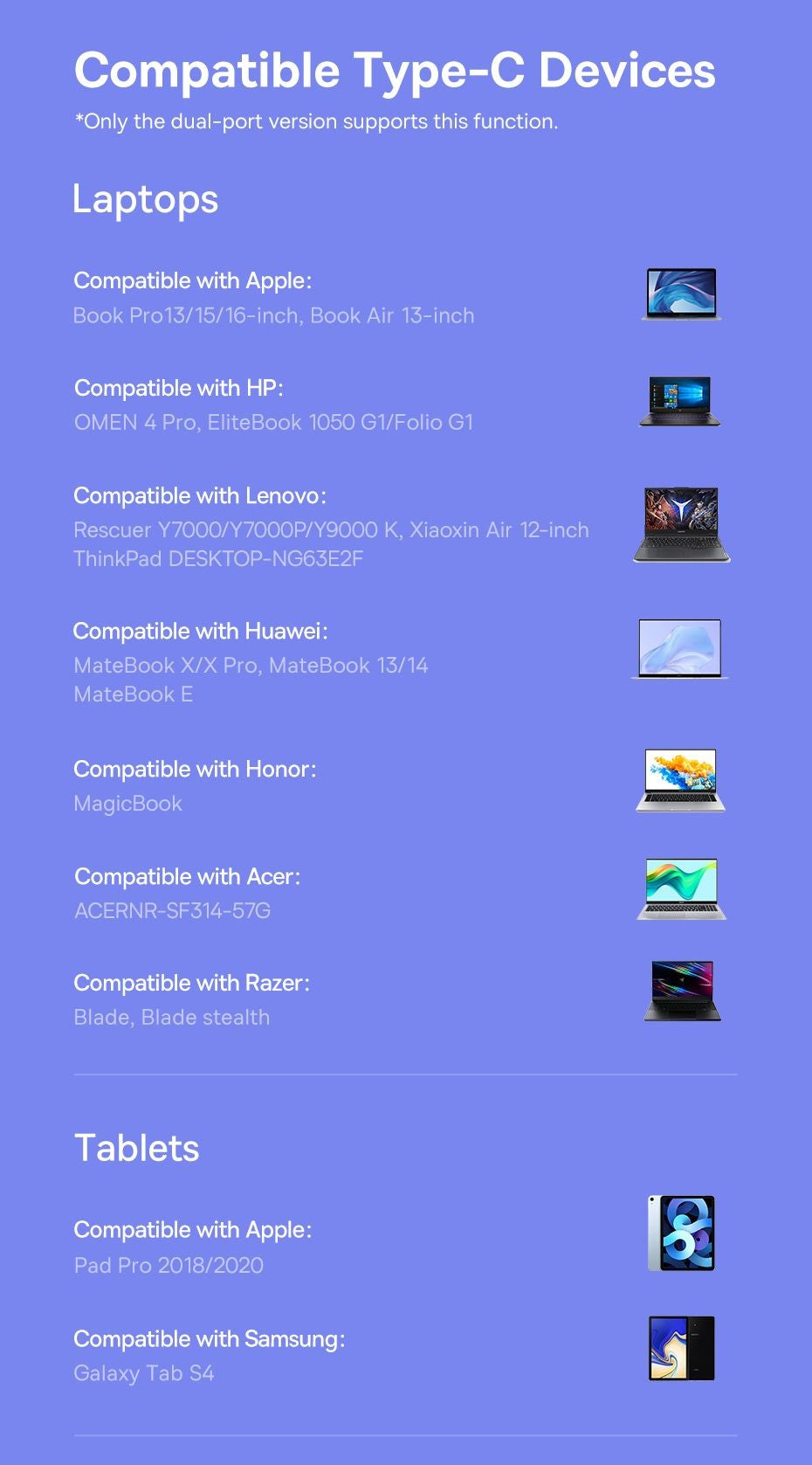 Leitor de cartão USB 3.0 - Baseus